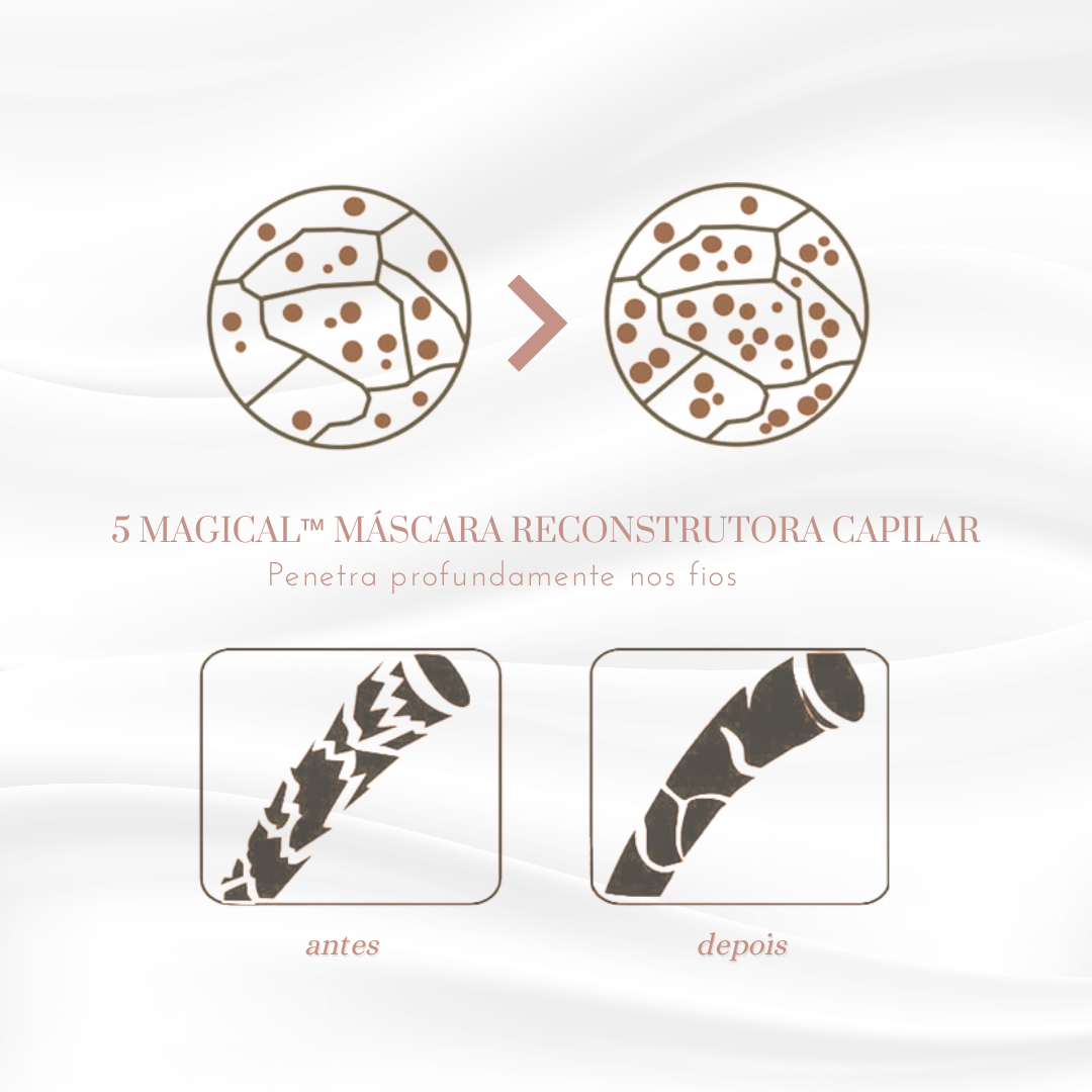 5 MAGICAL™ Máscara Reconstrutora Capilar