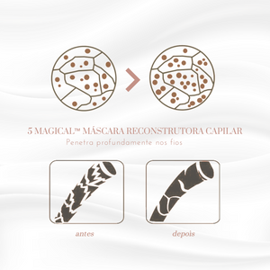5 MAGICAL™ Máscara Reconstrutora Capilar