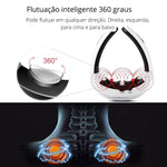 Massageador Pescoço - Massageador Cervical  c/ Eletrodo