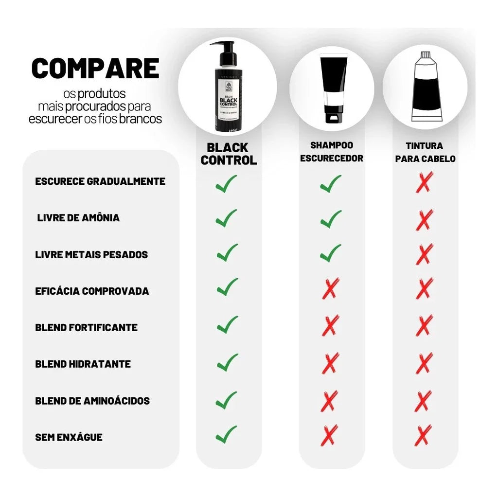 Shampoo Escurecedor de Cabelo e Barba